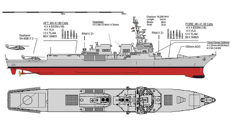Arleigh_Burke-class_guided_missle_destroyer_Fit_III.jpg