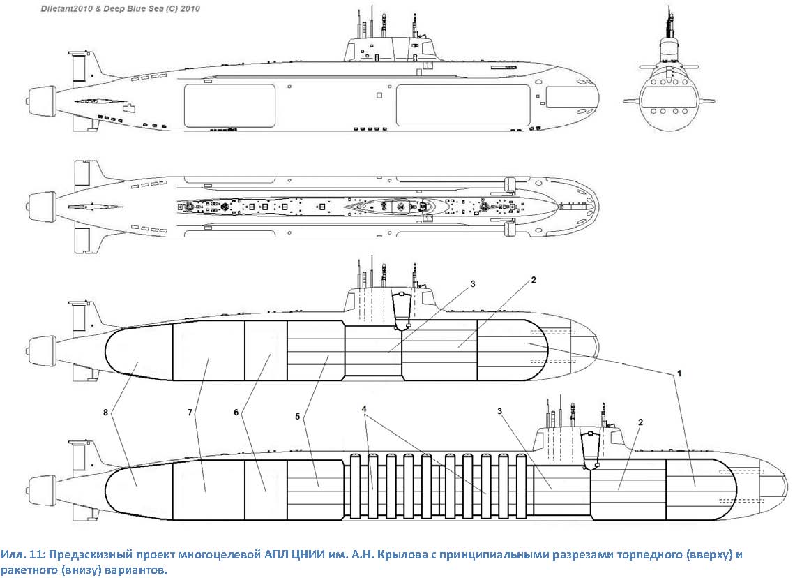 future-submarine.jpg