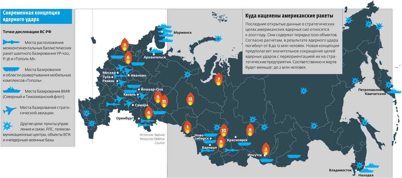 Гражданин точка рф. Карта ядерных ракет России. Цели ядерных ударов по России на карте. Размещение ядерных ракет в России. Карта цели США ядерных ударов в России.