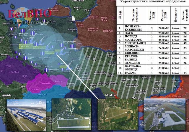 Аэродромная сеть Польши и Румынии готова к воздушной операции НАТО на Украине