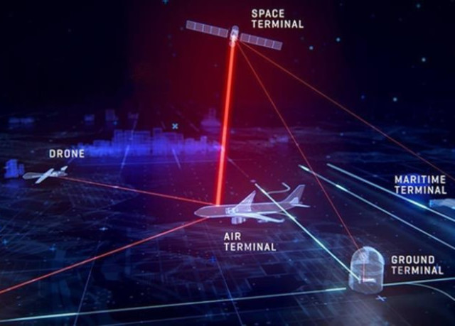 Airbus испытает лазерную систему связи для самолетов