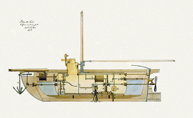 Чертеж подводной лодки 1806 года