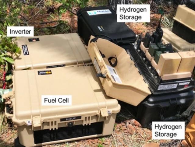 Hydrogen Small Unit Power