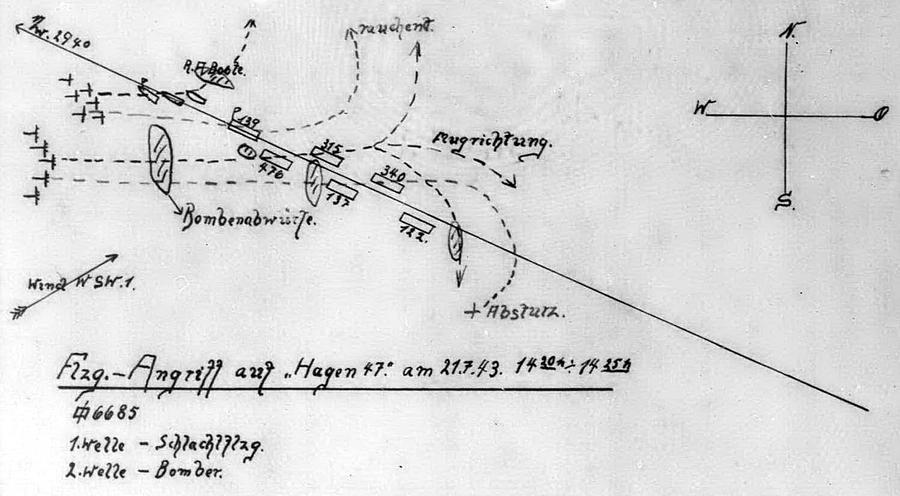 Наличие достоверной информации в 1941 году по военным планам японии позволило