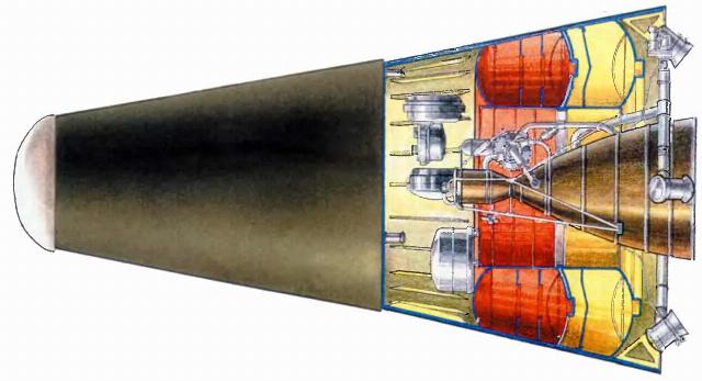 Орбитальная головная часть 8Ф021 ракеты Р-36орб. Слева спускаемая часть ДЗ-2, то есть сама боеголовка с боевой частью. Ее носовая часть затуплена для усиления газодинамического торможения в соответствии с тогдашней парадигмой прохождения атмосферы. Справа тормозная ступень 8Ф673 и ее схематичное устройство. Видно большую степень расширения сопла двигателя РД-854, предназначенного для работы в космосе. И характерные широкие пустотные раструбы сопел стабилизации по тангажу и рысканию, работавших при торможении главным двигателем / Изображение: kosmonavtika.com, Василий Савельев