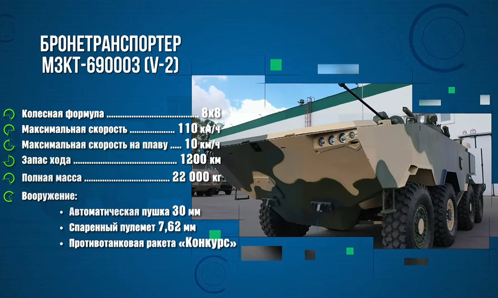 Бтр v2. Белорусский БТР v2. БТР Волат в2. Бронетранспортер volat v2.