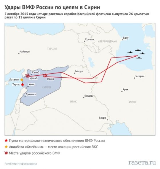 Схема ударов ВМФ России по целям в Сирии