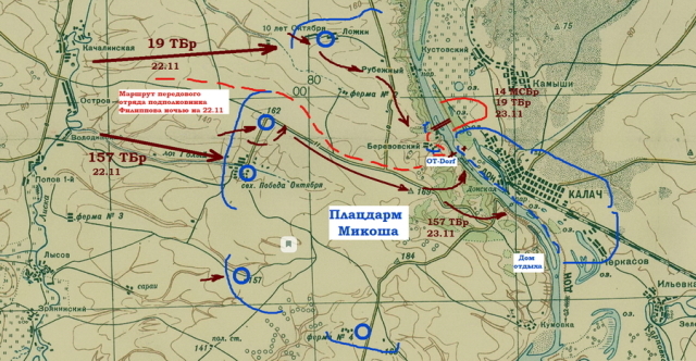 Схема боевых действий