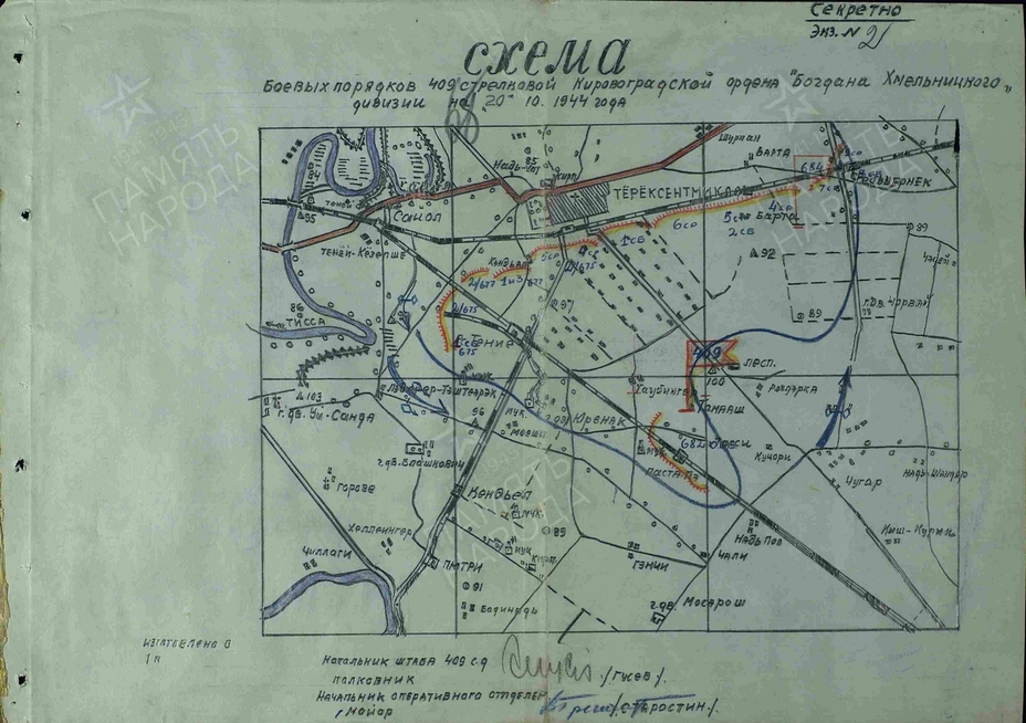 На основе текста нарисуйте схему боевых порядков русских войск на берегу угры