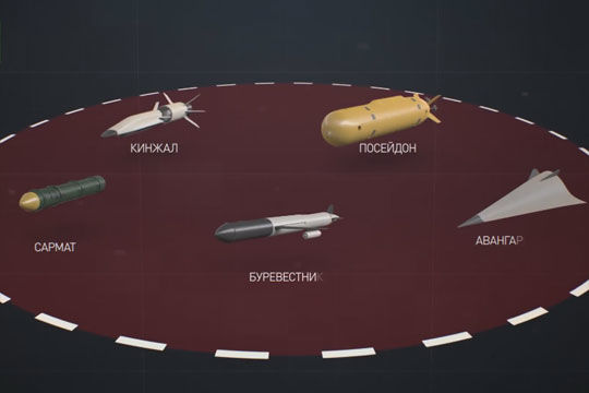 Системы вооружений "Кинжал", "Сармат" и "Авангард"