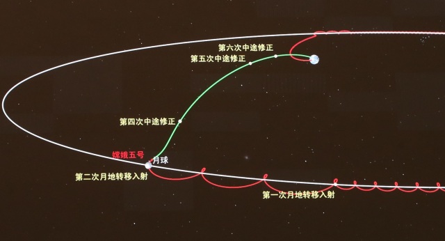 Служебный модуль «Чанъэ-5» отправился к Земле