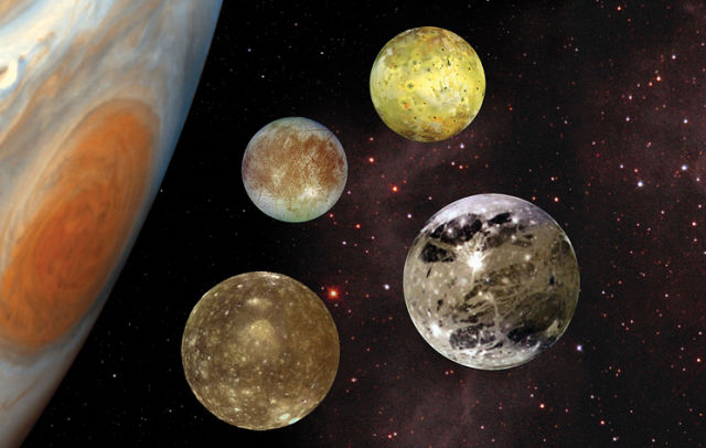 Юпитер и Галилеевы спутники: Ганимед, Европа, Ио, Каллисто